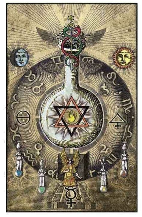 Occult symbols and their connotations